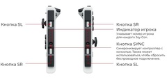 Игровая консоль Nintendo Switch (Гонконг, OLED-модель, цвет белый)