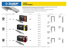 ЗУБР тип 18GA (55/90/C) 15 мм, 2500 шт, скобы для степлера, Профессионал (31855-15)