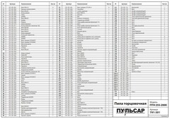 Пружина ПУЛЬСАР ПТ 255-2300С-2