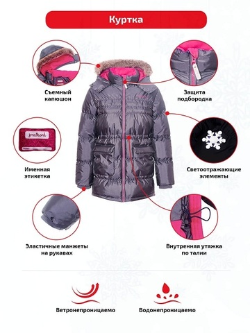 Особенности куртки Premont Флаппер Пай WP91471
