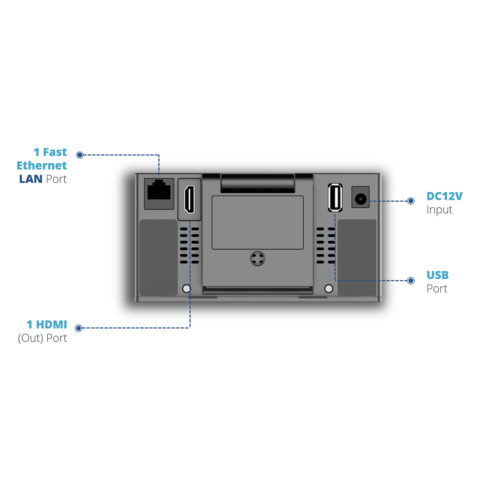 Grandstream GVC3212 - Система для видеоконференций. Встроенный Wi-Fi, 2 микрофона с шумоподавлнием, 1xHDMI, 2xUSB, поддержка Miracast и Airplay