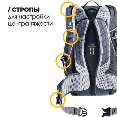 Картинка рюкзак велосипедный Deuter Trans Alpine 30 black - 15