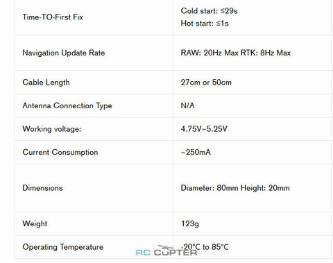 GNSS система Holybro DroneCAN H-RTK F9P Rover