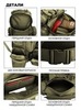 Картинка рюкзак тактический Swicky BK-2437 olive - 5
