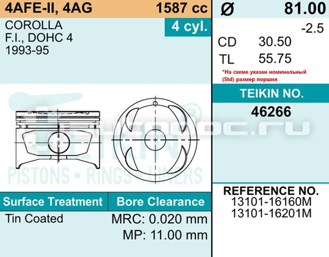 Поршень двигателя TEIKIN 46266 STD (4шт/упак)