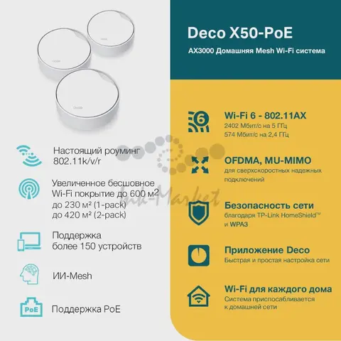 Wi-Fi Mesh-система TP-Link DECO X50-POE AX3000 Whole Home Mesh Wi-Fi 6 System with PoE
