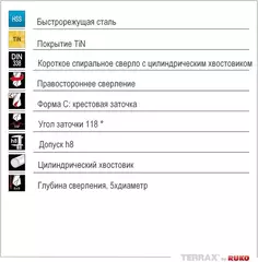 Набор сверл по металлу 1-13мм 25шт DIN338 HSS-G TiN 118° (пл. кейс) Terrax by Ruko A250215TRO