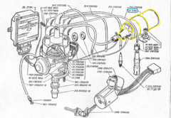КАТУШКА ЗАЖИГАНИЯ ТАВРИЯ, 2108