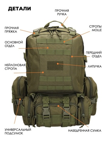Картинка рюкзак тактический Swicky BK-2437 olive - 7