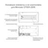 Основные элементы и их компоновка эвакуационном аварийном светодиодном указателе Moncato OT600-2606 IP65
