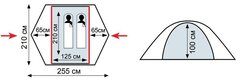 Туристическая палатка Tramp Cloud 2 Si