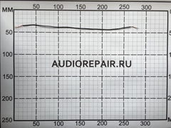 Внутренний провод для наушников Mixr