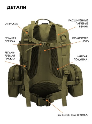 Картинка рюкзак тактический Swicky BK-2437 olive - 8