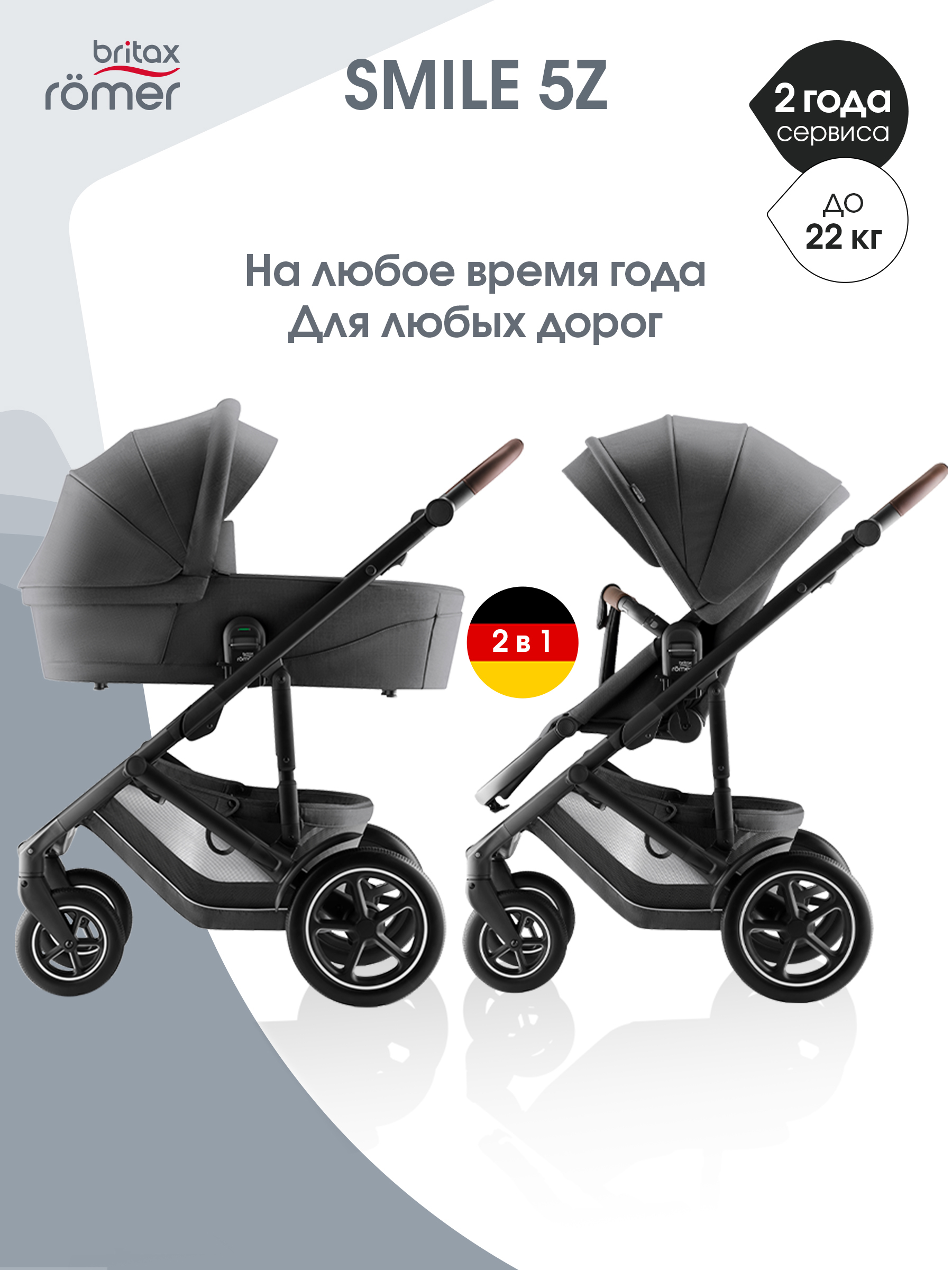 Детская коляска Britax Roemer 2в1 SMILE 5Z, STYLE Mineral Grey