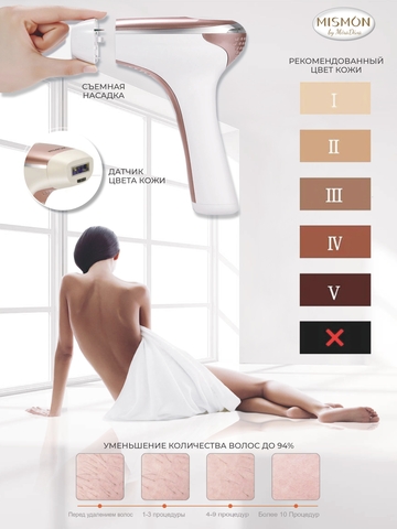 Фотоэпилятор Mismon MS-206B
