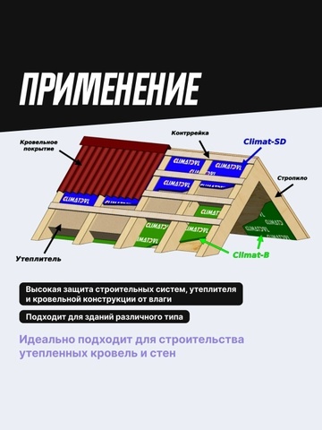 Супердиффузионная мембрана CLIMAT SD