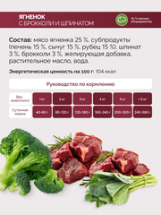 Lucky bits консервы для собак ягненок с брокколи и шпинатом 970г
