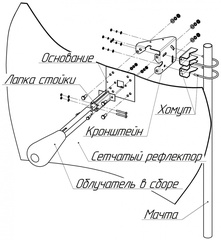 KNA21-1700/2700 - Параболическая MIMO антенна 21 дБ