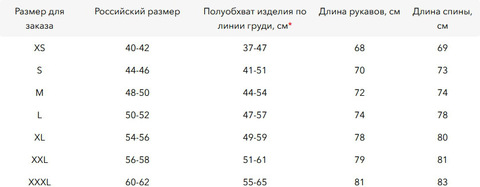 Картинка водолазка Norveg '-60 4TWPM1RLRU-010 антрацит - 7