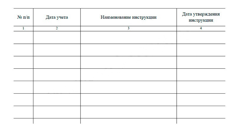 Журнал тревожной кнопки в доу образец