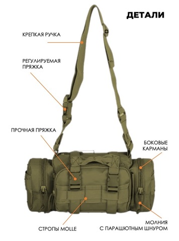 Картинка рюкзак тактический Swicky BK-2437 olive - 9