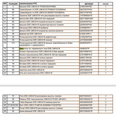 Двигатель эл. переменного тока DDE LME4318 (2A690027R)