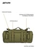 Картинка рюкзак тактический Swicky BK-2437 olive - 10