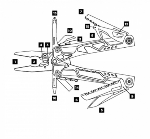 Мультитул Leatherman OHT) 16 функций, хаки (831640)