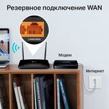 Wi-Fi роутер маршрутизатор беспроводной TP-Link Archer MR600 AC1200 Двухдиапазонный гигабитный 4G+ Cat6 интернет-центр