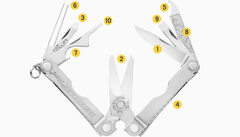 Мультитул-брелок Leatherman Micra Black | 10 полезных и удобных инструментов | Multitool-Leatherman.Ru