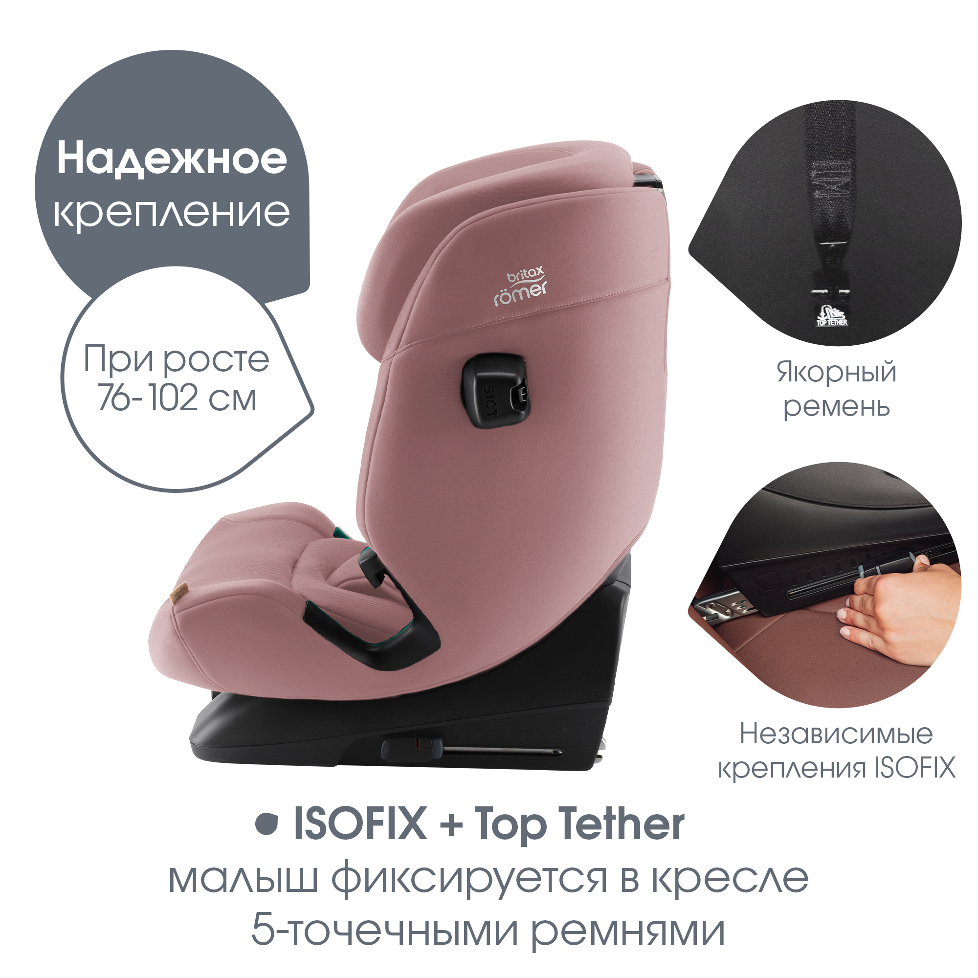 Britax Roemer ADVANSAFIX PRO, Dusty Rose