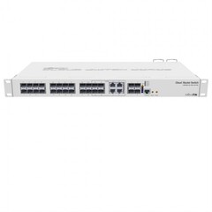 MikroTik Cloud Router Switch 328-4C-20S-4S+RM with 800 MHz CPU, 512MB RAM, 24x SFP cages, 4xSFP+ cages, 4x Combo ports (1xGbit LAN or SFP), RouterOS L5 or SwitchOS (dual boot), 1U rackmount case, Dual