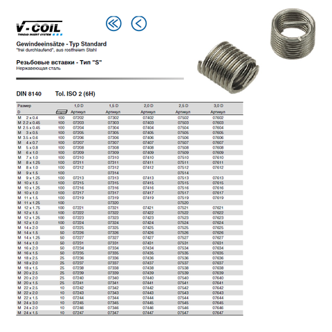 Voelkel V07642 (5 шт) Вставка резьбовая М22х2,5 DIN8140S (Нерж. Сталь) 3,0xD 6h V-COIL