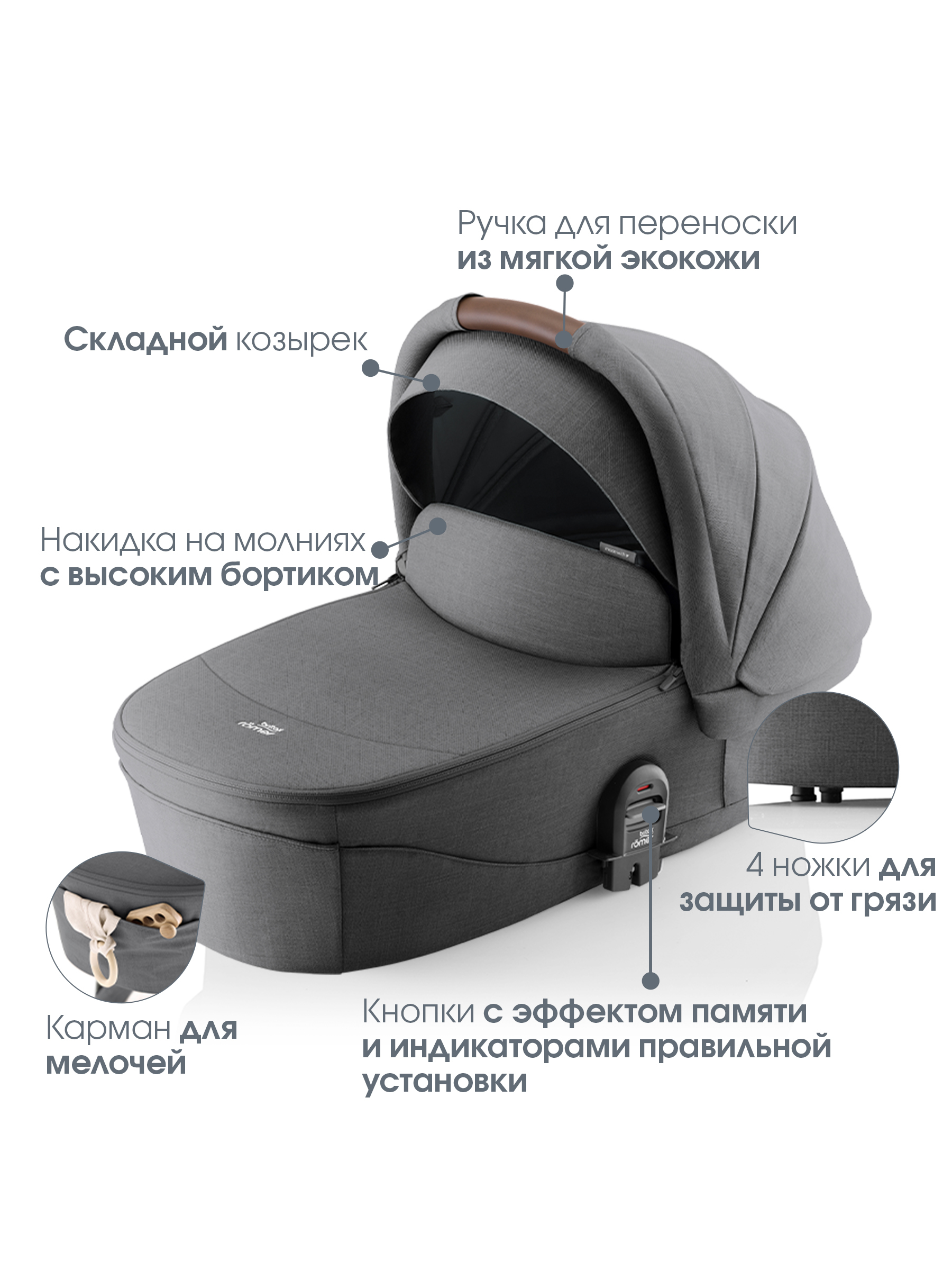 Детская коляска Britax Roemer 2в1 SMILE 5Z, STYLE Mineral Grey