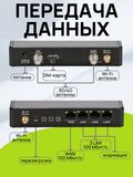 Wi-Fi роутер Крокс Kroks Rt-Cse m4 маршрутизатор F(female)со встроенным 4G модемом Qu