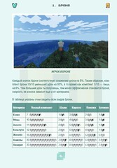 Minecraft. Сражения. Иллюстрированное руководство для начинающих
