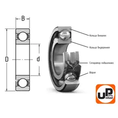 Подшипник шариковый UNITED PARTS 6206 (90-0462)