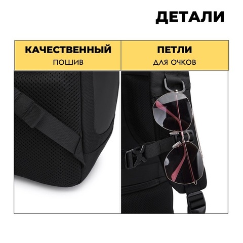 Картинка рюкзак городской Ozuko 9746 Black - 13