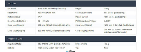 Набор ВМГ MAD HB30-47.5X18 drone arm set (M40C30 IPE KV10 2шт + ESC SineSic Pro 80A 2шт + CB2 47.5X18" пара)