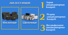 ЗЕВС-Т-Д Зарядно-десульфатирующее устройство для АКБ погрузчиков /Kronvuz