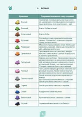 Minecraft. Сражения. Иллюстрированное руководство для начинающих