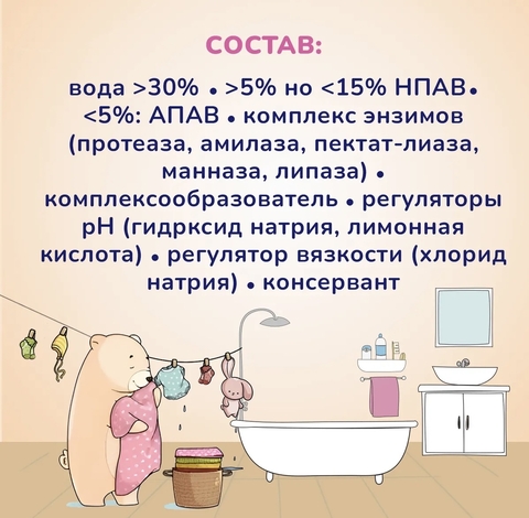 AQA baby Жидкое средство для стирки детского белья для чувствительной кожи, 5 литров