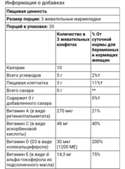 Smarty pants,мультивитамины и омега для беременных, без сахара, с лимонным вкусом, 60 жевательных таблеток