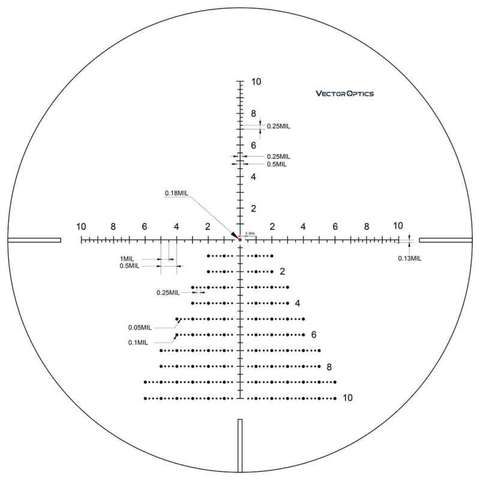 VECTOR OPTICS CONTINENTAL 3-18X50 SFP TACTICAL