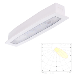 Светодиодный встраиваемый ассиметричный аварийный светильник с аккумулятором Suprema LED SСA PT IP54 Intelight