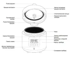 Умная мультиварка-рисоварка Mijia 2 (MFB05M) 1.5L (белая)