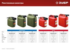 ЗУБР 20 л, пластиковая канистра (38366-20)