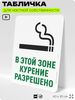 Табличка для частной территории 