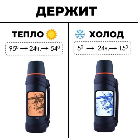 Картинка термос Skully KD938-2 Blue - 3