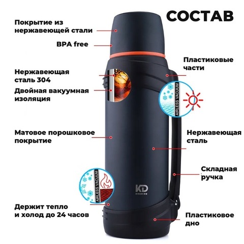 Картинка термос Skully KD938-2 Blue - 4
